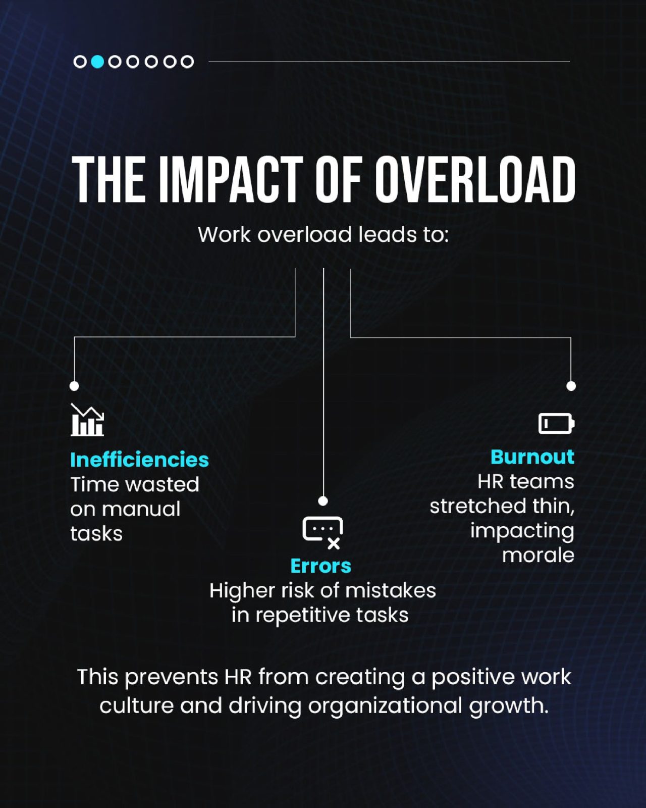 RPA in HR_page-0003-min